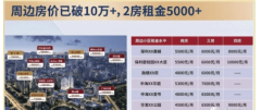 提出将进善珠三角焦点城市的交通收集取