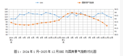 <strong>换新政策正在全国范畴内进一步推广</strong>